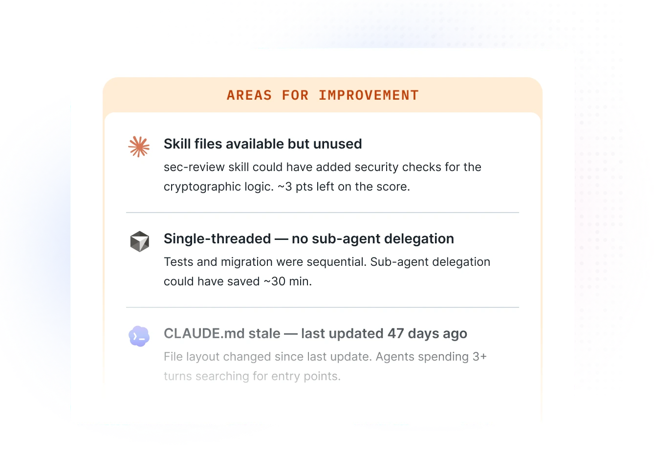 Environment readiness recommendations prioritized by impact