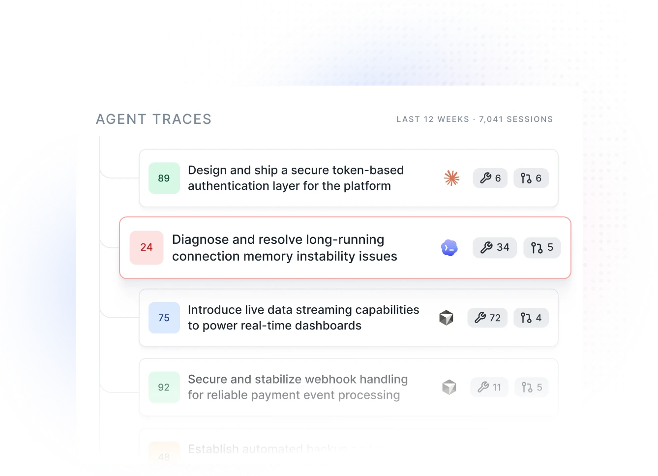 Agent traces dashboard connected to pull requests