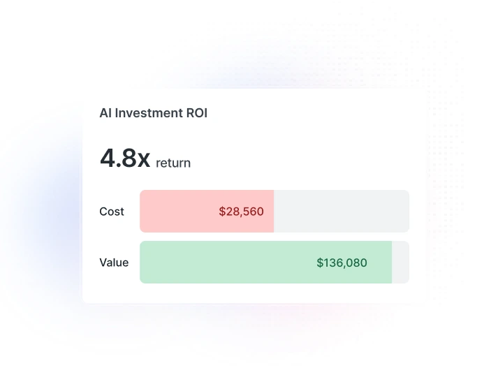 AI adoption dashboard showing company-wide AI fluency score and team comparison