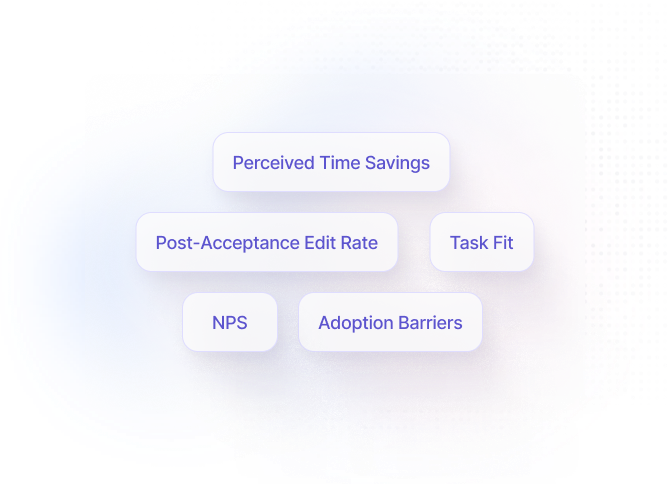 Developer experience survey dimensions including time saved and AI fluency