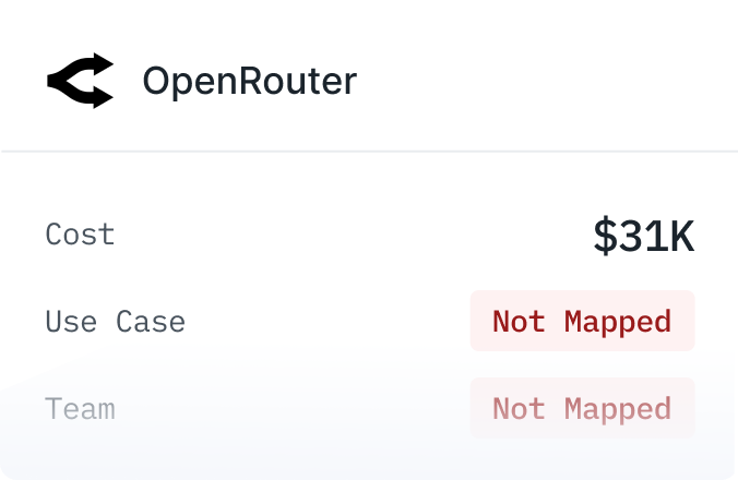 Unattributed OpenRouter spend with unmapped use case and team
